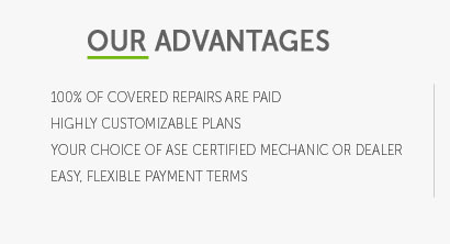 bmw warranty coverage